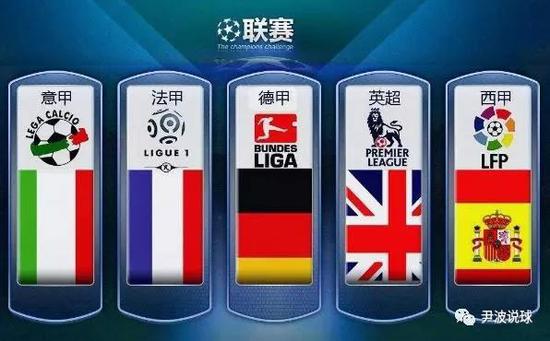 DO：利物浦有意的前锋只有伊萨克，他们仍然相信萨拉赫会续约.